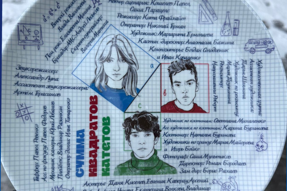 Фильм «Сумма квадратов катетов»: подростковая мелодрама с Анфисой Чеховой и Екатериной Волковой