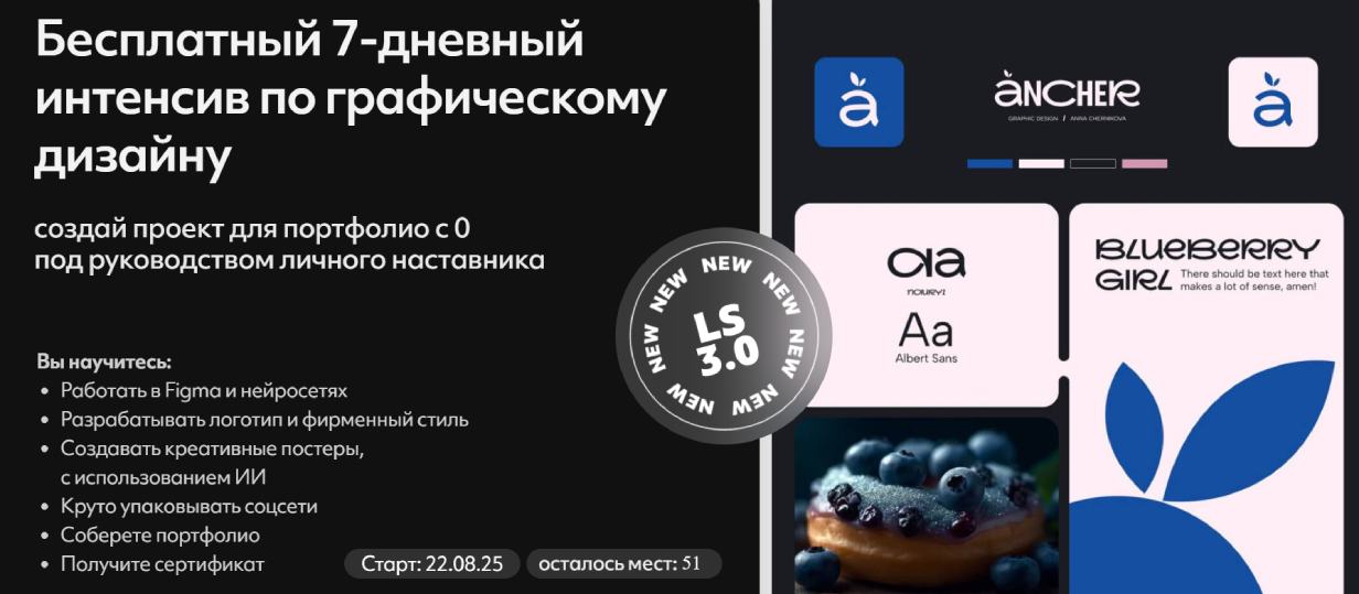7-дневный интенсив по графическому дизайну от Unid-school