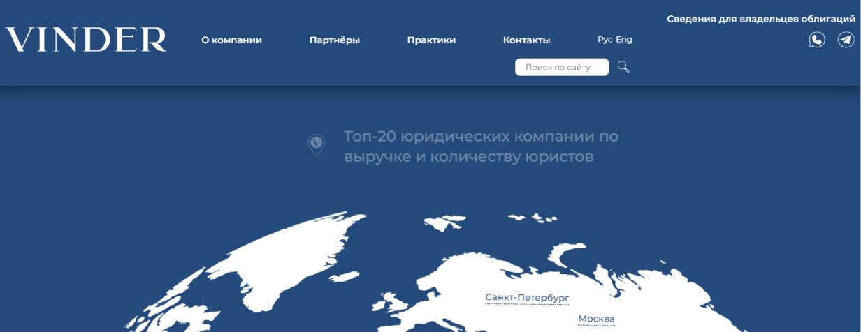 Артем Абрамов (Vinder)